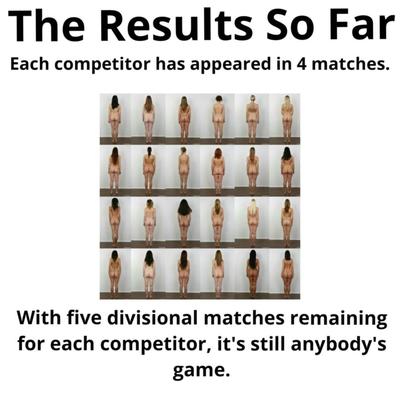 Ass Masters Tournament - The Results So Far