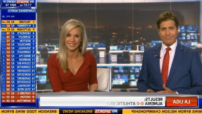 Kate Riley / American Presenter