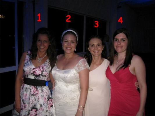 Rate these in order