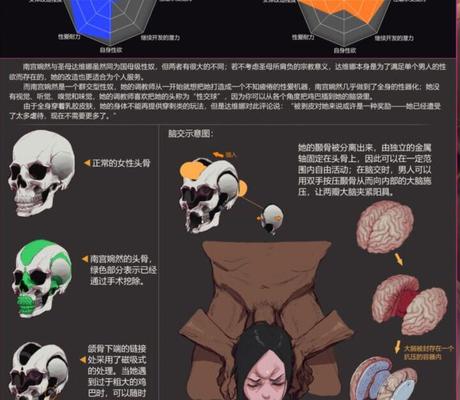 Teikokukizoku, un maître de la présentation subtile