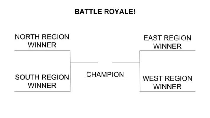 Battle Royale: Finales Este y Oeste